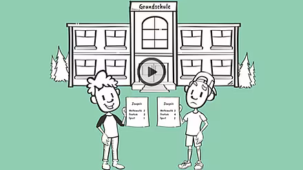 Erklärvideo "Schulwechsel in Gefahr" Erklärvideo "Schulwechsel in Gefahr"